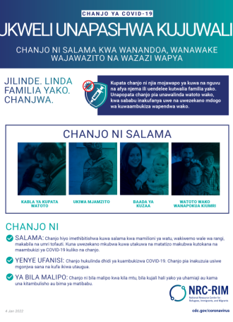 Fertility Fact Sheet Swahili East African