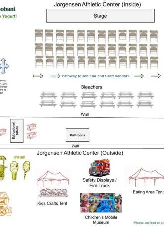 Jorgensen Athletic Center Map MVCC 2025