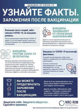 Breakthrough FactSheet RUSSIAN