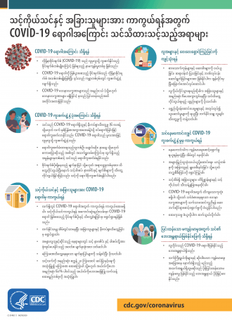 2019 ncov factsheet Burmese