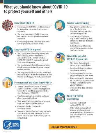 2019 ncov factsheet