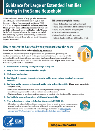 living in close quarters Page 1