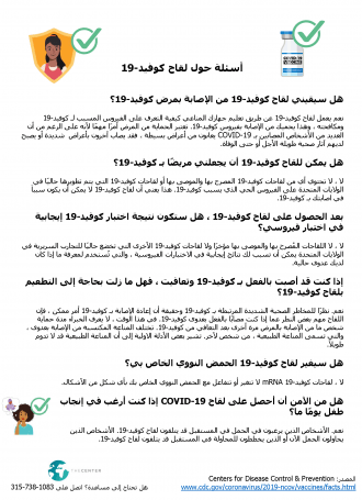 Arabic.Questions about the COVID Vaccine