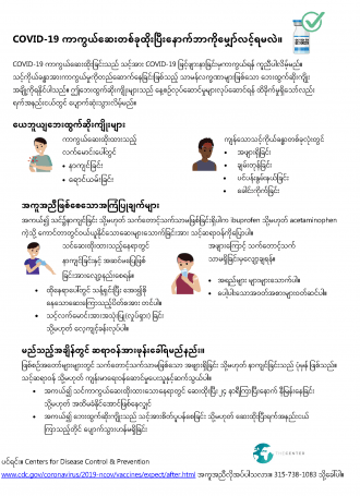 Burmese.What to Expect after Getting a COVID Vaccine Page 1
