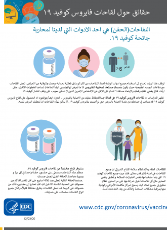 COVIDVaccineFacts Arabic Page 1