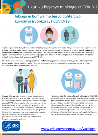 COVIDVaccineFacts Kinyarwanda Page 1