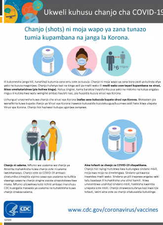 COVIDVaccineFacts Swahili Page 1