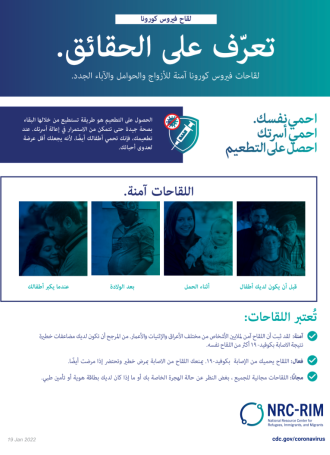 Fertility Fact Sheet Arabic