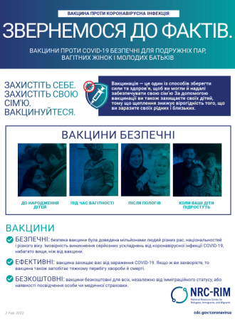 Fertility Fact Sheet Ukrainian