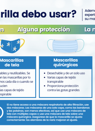 PHCC Jan22 FaceMaskGuidance Spanish