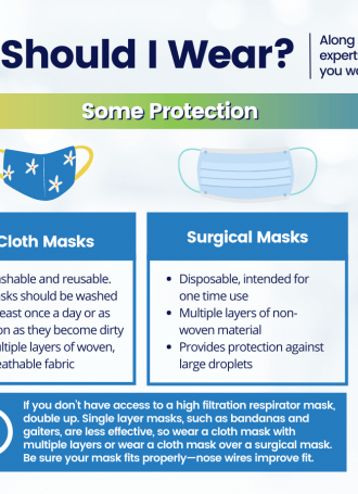 PHCC Jan22 FaceMaskGuidance