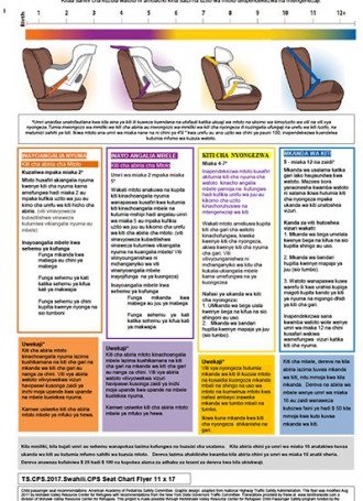 TS CPS 2017 Swahili CPS Seat Chart