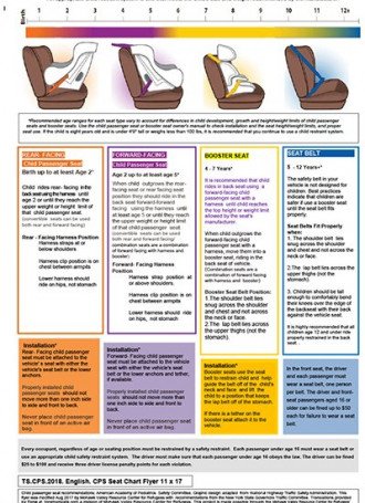 The Center Of Utica Multilingual Materials | The Center