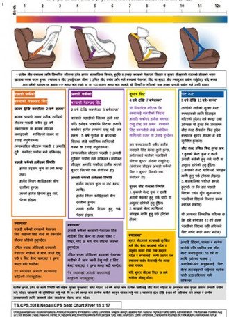 Child Safety Chart