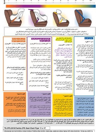 TS CPS 2018 Pashto CPS Seat Chart