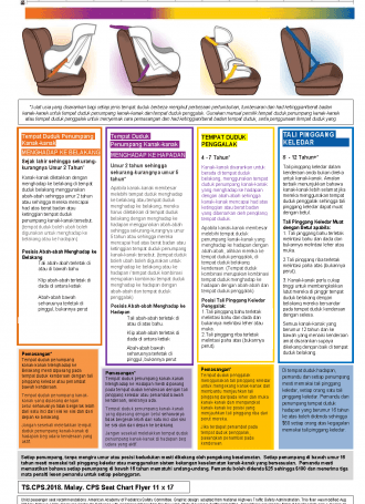 TS.CPS.2018.Malay. CPS Seat Chart Flyer 11 x17