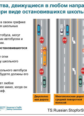 TS.Russian.StopforStoppedSchoolBuses